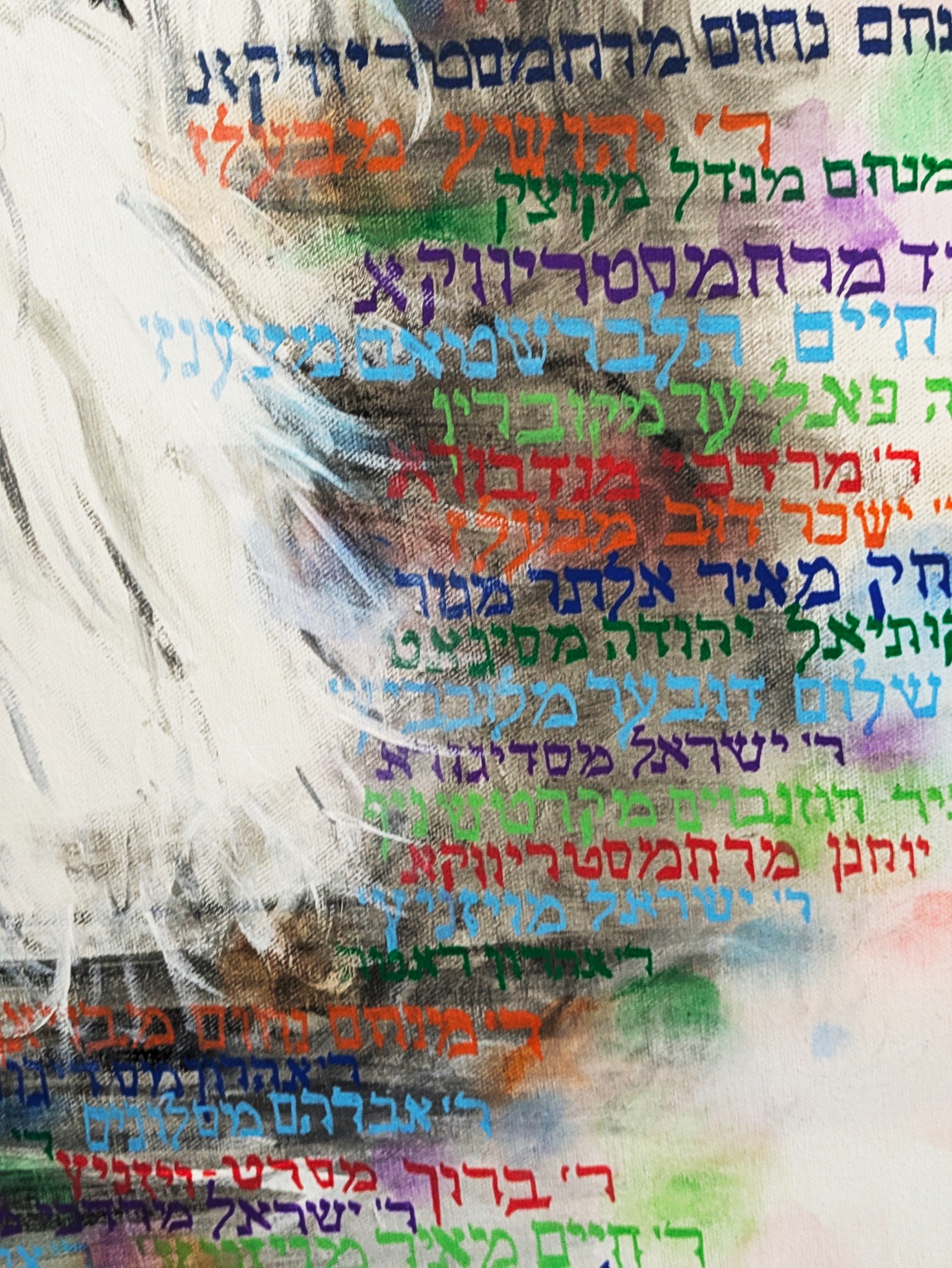 Detail of The Ba'al Shem Tov's Legacy