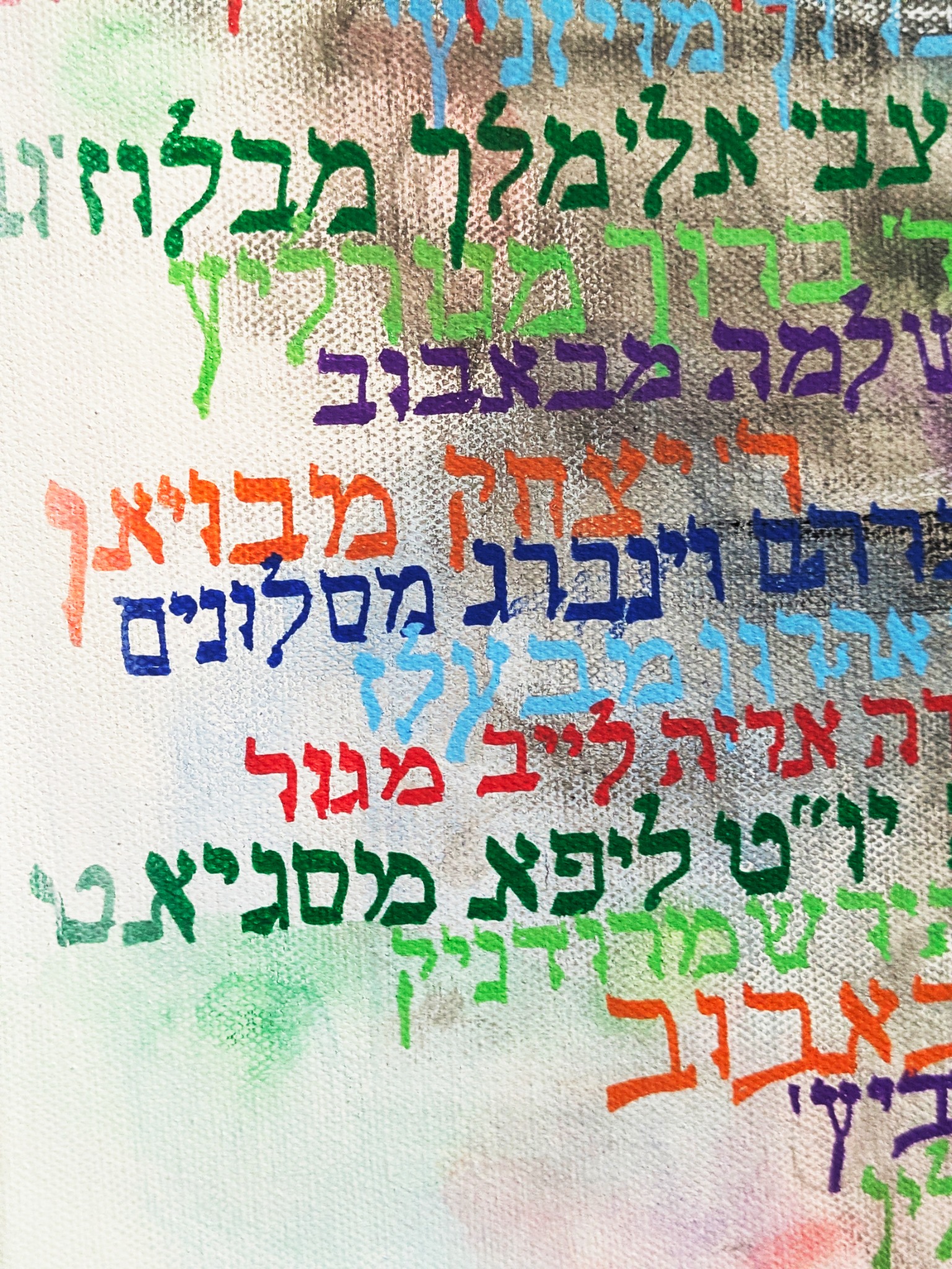 Detail of The Ba'al Shem Tov's Legacy