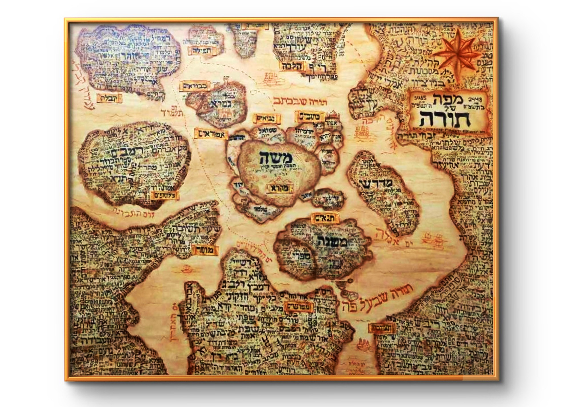 The Map of Torah